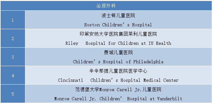 微信截图_20200618094640.png