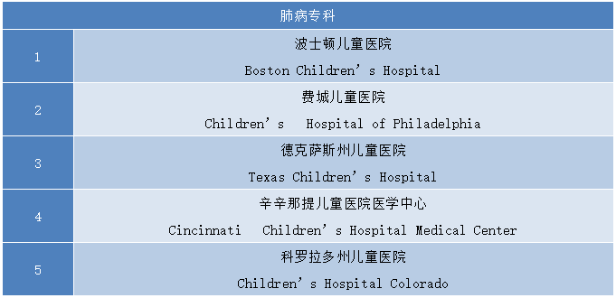 微信截图_20200618094622.png