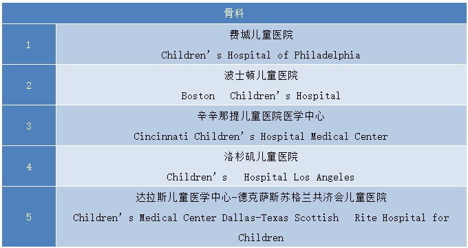 微信截图_20200618094518.png