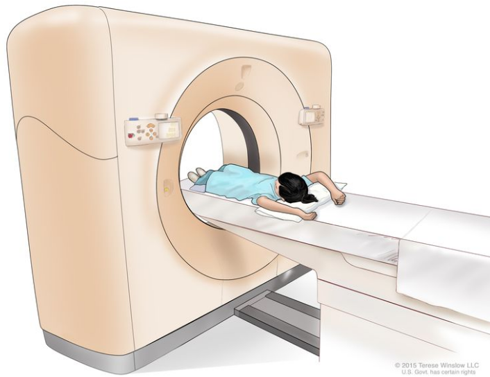 放大计算机断层扫描 (CT)；图画显示一名儿童躺在一张桌子上，桌子滑过 CT 扫描仪，扫描仪会对其身体内部区域进行一系列详细的 X 射线照片。