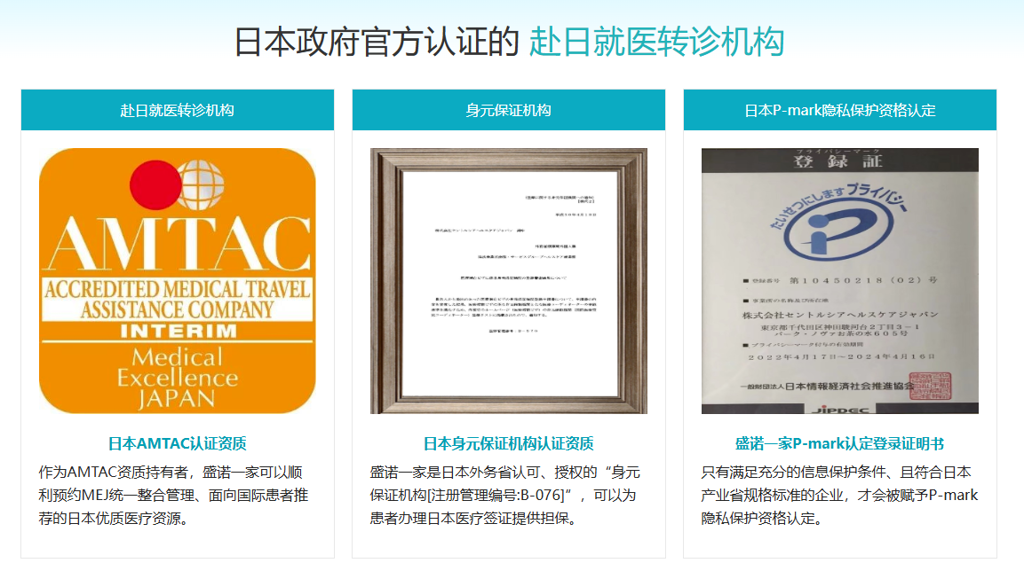 盛诺一家赴日就医服务行业资质文件 盛诺一家赴日就医服务行业资质文件