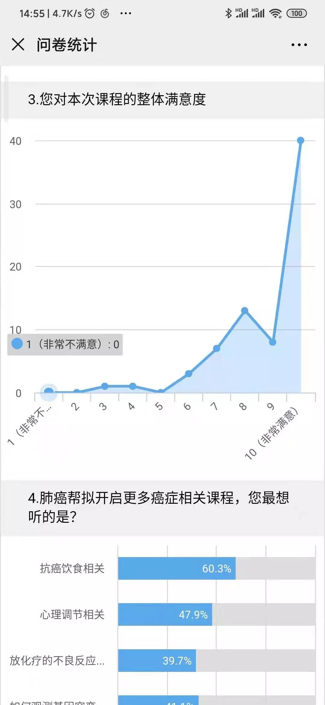 致全体肺癌患者和家属的一封信！3.jpg