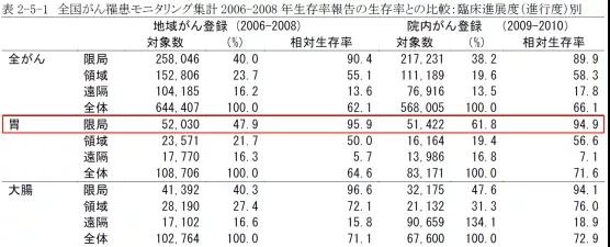 日本人均寿命记录再次被刷新：他们的长寿秘诀究竟是什么？9.jpg