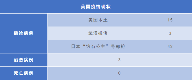 微信截图_20200228112844.png