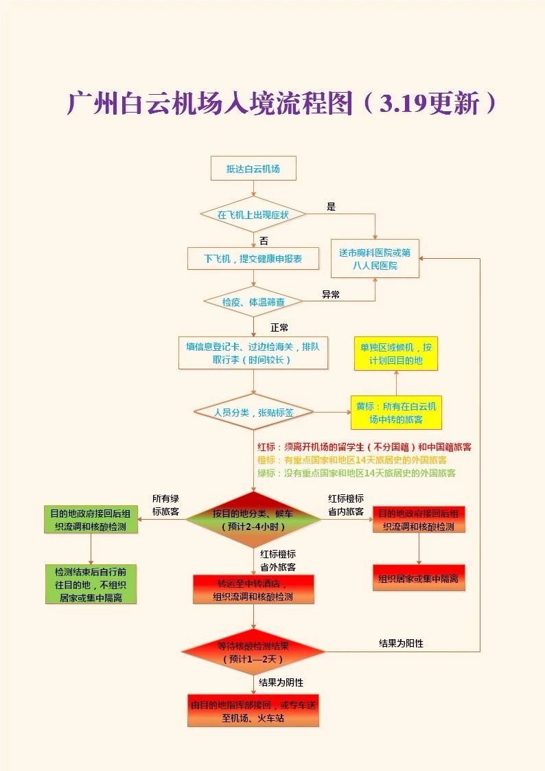 微信图片_20200322084806.jpg