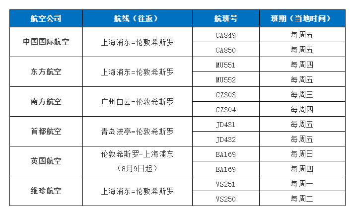 微信截图_20200807093911.png