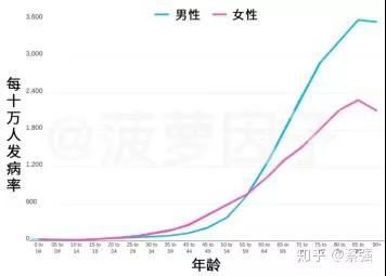 日本人均寿命记录再次被刷新：他们的长寿秘诀究竟是什么？1.jpg