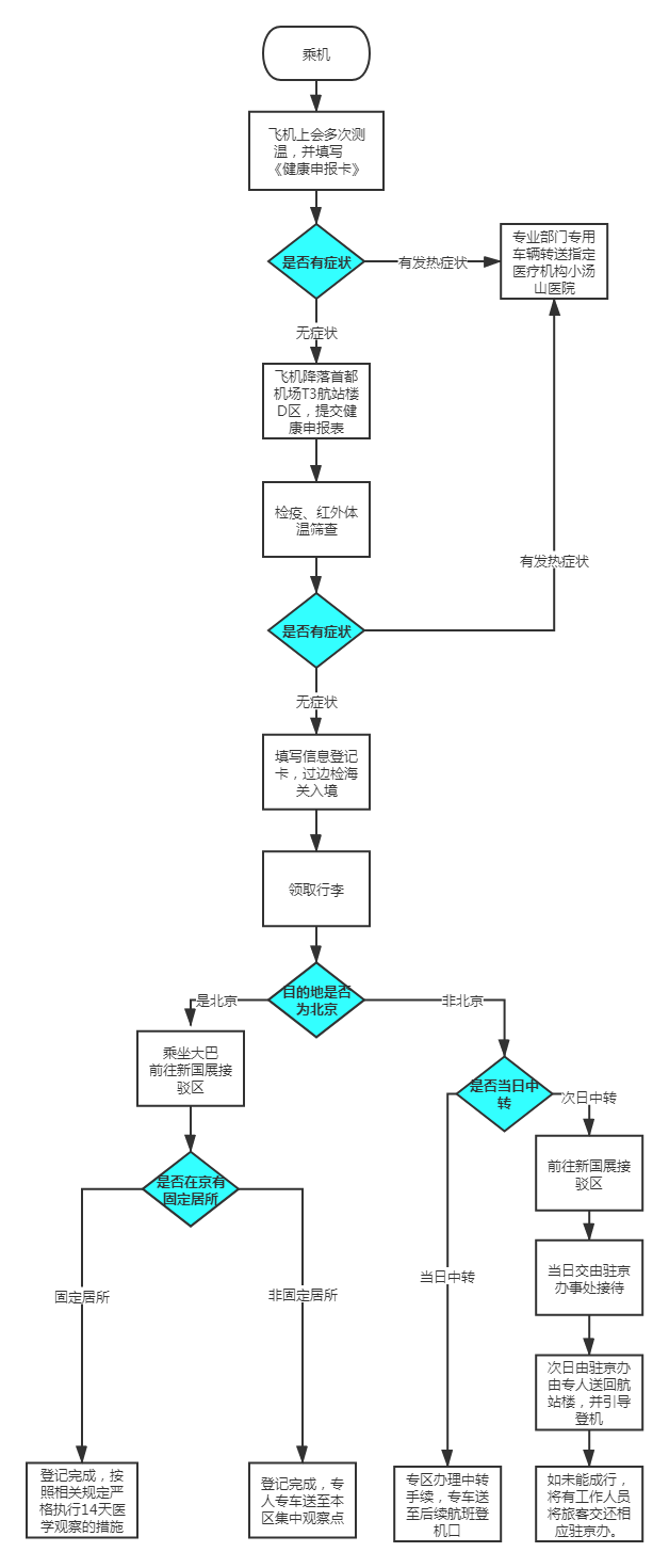 微信图片_20200320111008.png