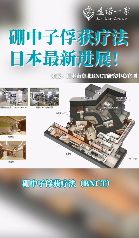 全球新药新技术：硼中子俘获疗法
