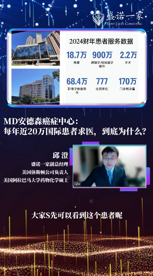 每年近20万国际患者前往MD安德森癌症中心求医，到底为什么？