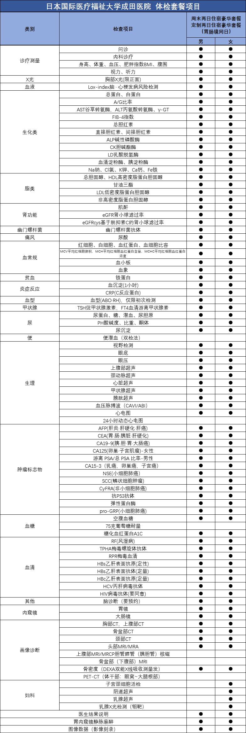 成田-2日定制.png 成田-2日定制.png