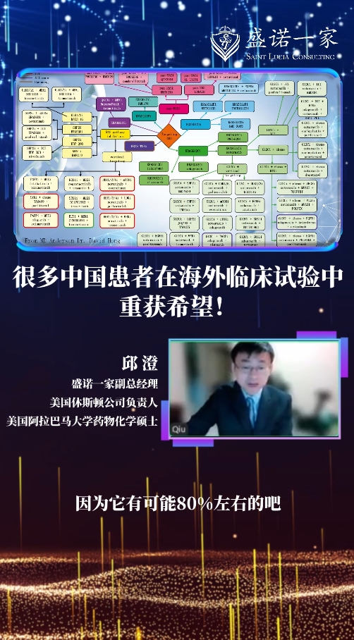 美国就医顾问：很多中国胰腺癌患者在MD安德森临床试验中重获希望！