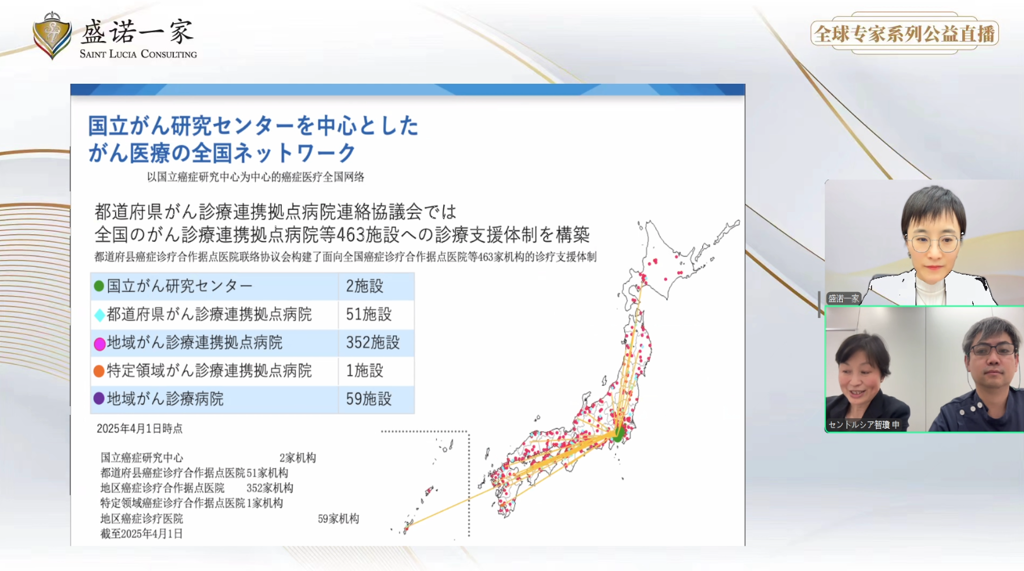 日本国立癌中央医院肿瘤内科主任：中晚期乳腺癌与妇科肿瘤治疗有何新突破？