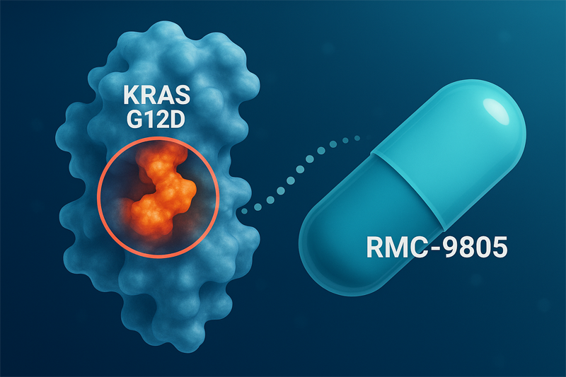 胰腺癌新药Zoldonrasib（RMC-9805）冲刺3期试验，40%患者或将迎来首个KRAS G12D靶向药